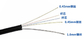 2 Optische de Kabel Enige Wijze van de kernen Openluchtftth Vezel met FRP-het Jasje van het Sterktelid LSZH leverancier